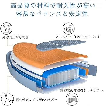 耐荷重150kg SUPボード 320cm 安定滑り止め・初心者OK Amazon | SUPボード サップボード インフレータブル スタンド